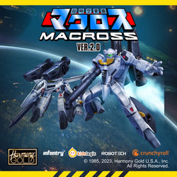 Macross Watches – 40th Anniversary Tribute