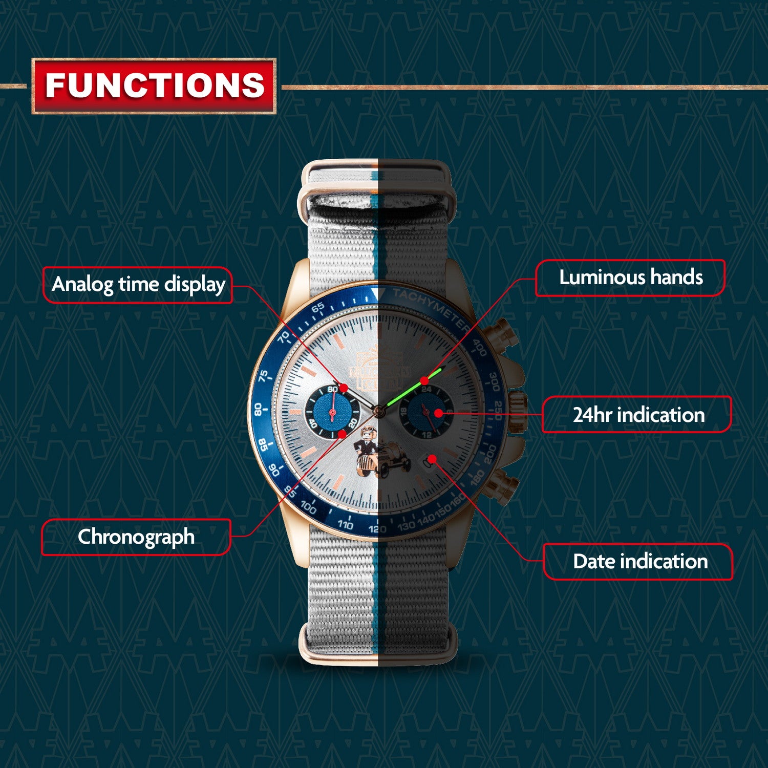 infantry x monopoly watch  function INP-MP2-06