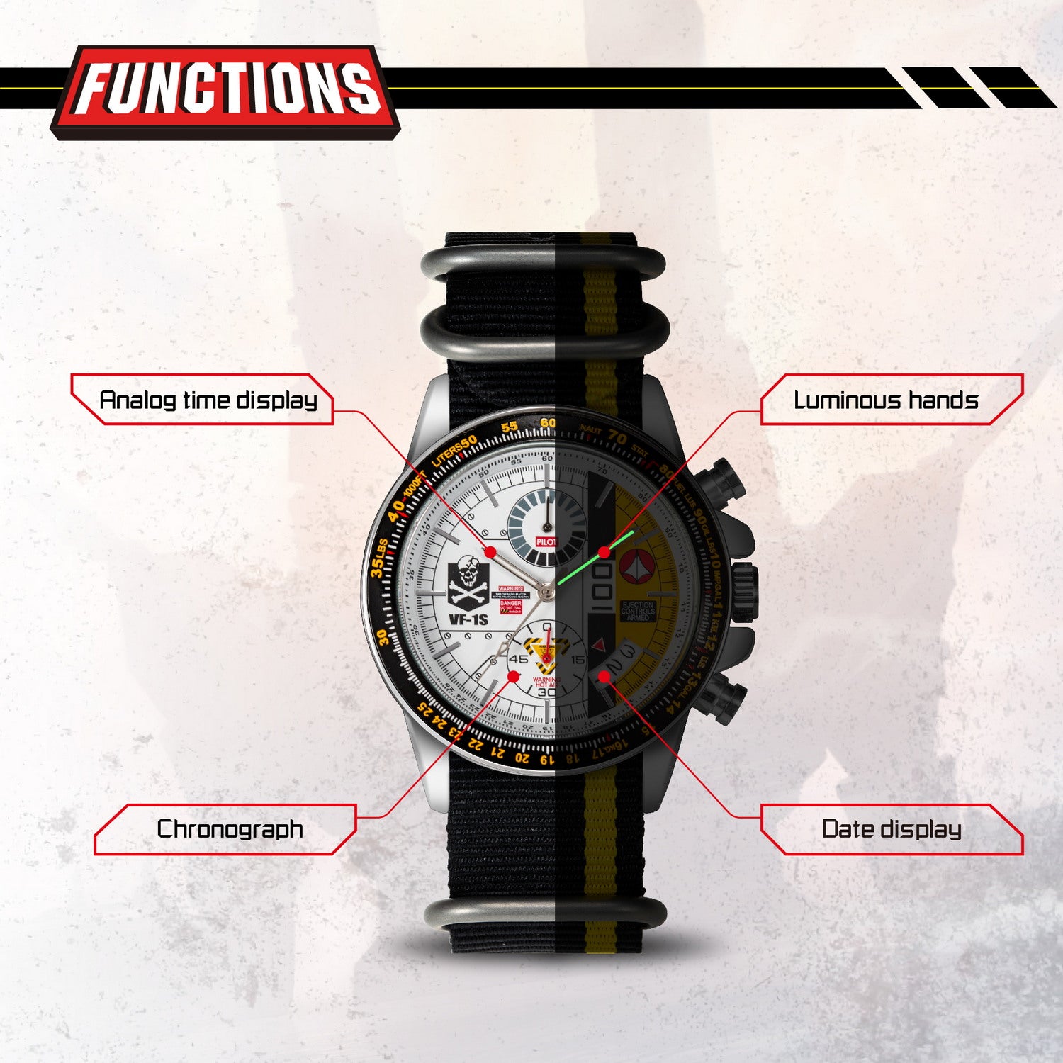macross robotech watch function INP-RT-02